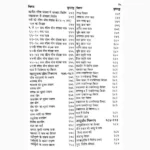 Jatak Dipika Book (जातक दीपिका पुस्तक)