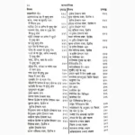 Jatak Dipika Book (जातक दीपिका पुस्तक)