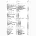 Jatak Dipika Book (जातक दीपिका पुस्तक)