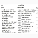 Jatak Dipika Book (जातक दीपिका पुस्तक)