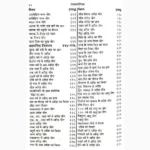 Jatak Dipika Book (जातक दीपिका पुस्तक)