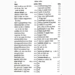 Jyotish Sarvsav Book (ज्योतिष सर्वस्व पुस्तक)