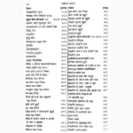 Jyotish Sarvsav Book (ज्योतिष सर्वस्व पुस्तक)
