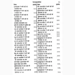 Jyotish Sarvsav Book (ज्योतिष सर्वस्व पुस्तक)