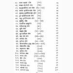 Jyotish Yog Book (ज्योतिष योग पुस्तक)