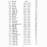 Jyotish Yog Book (ज्योतिष योग पुस्तक)