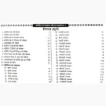 Kartik Maas Mahatmya Vrat Kathayen Book (कार्तिक मास माहात्म्य व्रत)