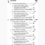 Naadi Astrology-Transit Secrets Book