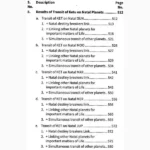 Naadi Astrology-Transit Secrets Book