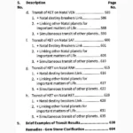 Naadi Astrology-Transit Secrets Book