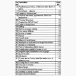 Predictive Methods in Vedika Jyotisha Book