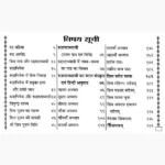 Rudrashtadhyayi Vedic Shivarchan Rahasya Book रुद्राष्टाध्यायी वैदिक