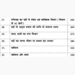 Saral Lal Kitab (सरल लाल किताब)