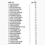 Shree Hari Kirtan Book (श्री हरि कीर्तन पुस्तक)