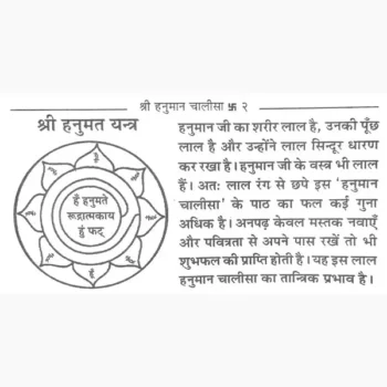 Shri Hanuman Chalisa Book (श्री हनुमान चालीसा पुस्तक)