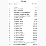 Sun Signs and Palmistry Book (सूर्य संकेत और हस्तरेखा पुस्तक)