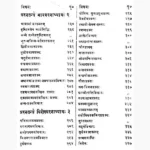 Taajik Neelkanthi Book (ताजिक नीलकंठी पुस्तक)