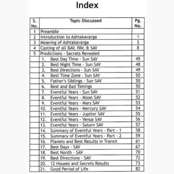 Wonders Of Ashtakavarga Book (अष्टकवर्ग के चमत्कार पुस्तक)
