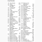 Foods That Heal Book