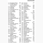 Foods That Heal Book