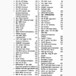 Homeopathic Vyavaharik Chikitsa Saar होम्योपैथिक व्यवहारिक चिकित्सा