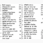 Homeopathic Vyavaharik Chikitsa Saar होम्योपैथिक व्यवहारिक चिकित्सा