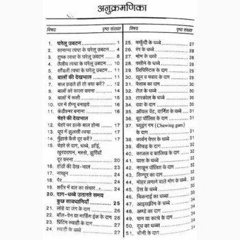Inko Bhi Aazmaiye Book (इनको भी आजमाइए पुस्तक)