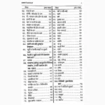 Inko Bhi Aazmaiye Book (इनको भी आजमाइए पुस्तक)