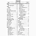 Roopnikhar Book (रूपनिखार पुस्तक)