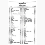 Swadeshi Chikitsa Ke Safal Prayog Book (स्वदेशी चिकित्सा सफल)