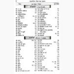Swadeshi Chikitsa Ke Safal Prayog Book (स्वदेशी चिकित्सा सफल)