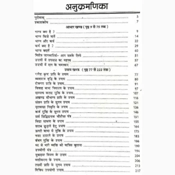 Bhagya Badle Book (भाग्य बदले पुस्तक)