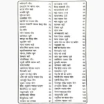 Desi Jadi Butiyon Se Ilaj Book (देसी जड़ी बुटियों से इलाज पुस्तक)