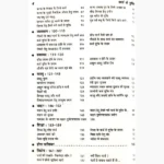 Karz se Mukti Book (कर्ज से मुक्ति पुस्तक)