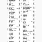 Shiva Charitra Book (शिव चरित पुस्तक)