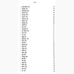Adbhut Jyotish-Shastra Mahadev Saar Sangraha Book, अद्भुत ज्योतिष-शास्त्र महादेव सार संग्रह पुस्तक