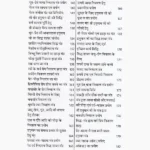 Shabar Mantra Sadhana-Siddhi Book (शाबर मंत्र साधना-सिद्धि पुस्तक)