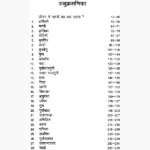 Jyotish Kaumudi Book (ज्योतिष कौमुदी पुस्तक)