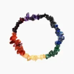 Navratan Stone Bracelet, Navratan Stone Cut Bracelet, Navratan Bracelet, नवरत्न स्टोन ब्रेसलेट