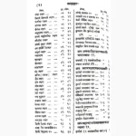 Bhav Kutuhalam Book (भाव कुतुहलम् पुस्तक)