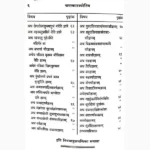 Chamatkar Jyotish Book (चमत्कार ज्योतिष पुस्तक)