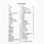 Dattatreya Tantra Book (दत्तात्रेय तंत्र पुस्तक)