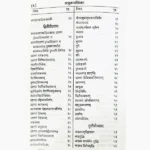 Deepika V Shuddhi Deepika Book (दीपिका वा शुद्धि दीपिका पुस्तक)