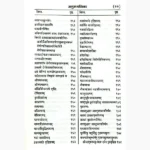 Deepika V Shuddhi Deepika Book (दीपिका वा शुद्धि दीपिका पुस्तक)