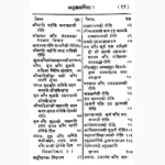 Grah Laghav Book (ग्रह लाघव पुस्तक)