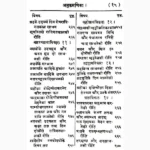 Grah Laghav Book (ग्रह लाघव पुस्तक)