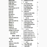 Guno Ki Pitari Book (गुणो की पिटारी पुस्तक)