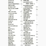 Guno Ki Pitari Book (गुणो की पिटारी पुस्तक)