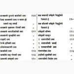 Guno Ki Pitari Book (गुणो की पिटारी पुस्तक)