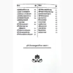 Janam Patra Pradeep Book (जन्म पत्र प्रदीप पुस्तक)
